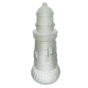 Alias ​​Model Basic