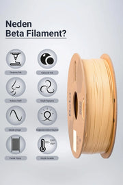 Beta PLA High-Speed Filament Natural Skin