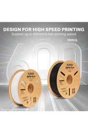 ELEGOO Rapid PLA+ Filament Siyah 1Kg
